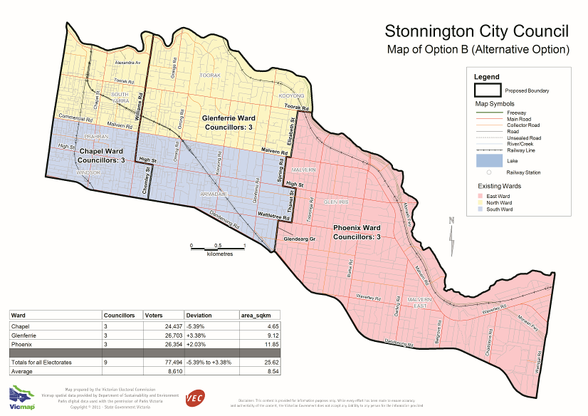 Stonnington Archives