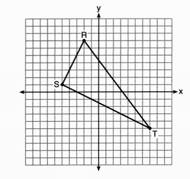 (x, why?): July 2016