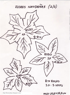 MOLDES FRISADORES para hacer FLORES con GOMA EVA: Plantillas Flores