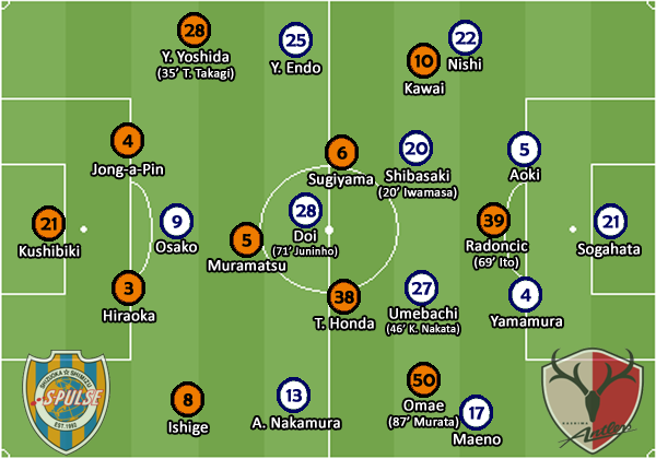 Perdemos dois pontos. O Flamengo tem que ganhar todos os jogos', diz Dome  após empate nos acréscimos