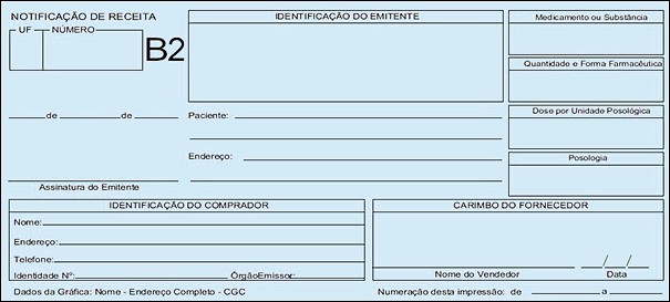 Orientações para Dispensação de Medicamentos Controlados Orientações para Dispensação de Medicamentos Controlados