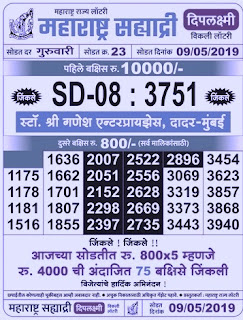 https://www.rojgarresultcard.com/2015/05/lottery.maharashtra.gov.in-maharashtra-lottery-results.html