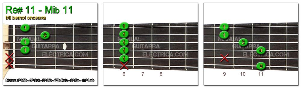 Acordes Guitarra Mi Bemol onceava