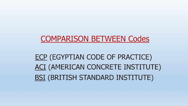 COMPARISON BETWEEN Codes ( ECP - ACI - BSI ) مقارنة بين الاكواد ( الكود المصرى - الكود الامريكى - الكود البريطانى )