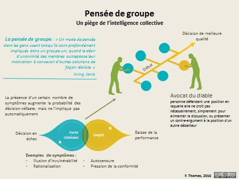 Difference Entre Architecte D Interieur Et Decoratrice D Interieur Difference Entre Architecte D Interieur Et Decoratrice D Interieur