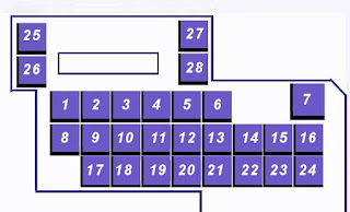 fuse box diagram & map | your blog description fuse box diagram & map | your blog description, Wiring diagram