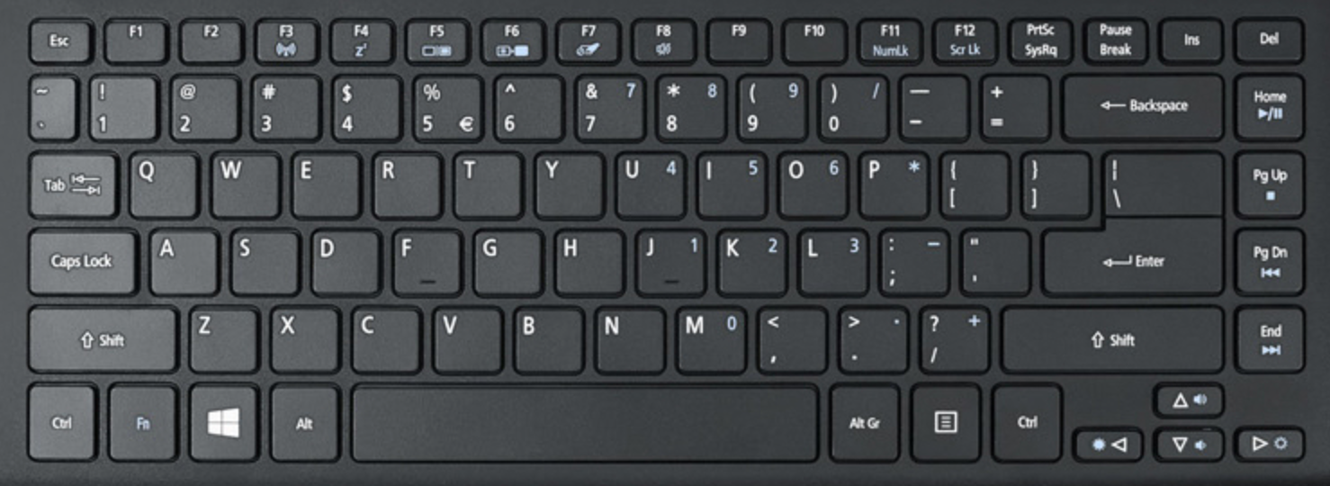 Teknologi informasi dan komunikasi pengertian dan fungsi keyboard