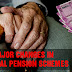Government Made Major Changes In National Pension Schemes See Who Will Get A Benefit