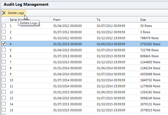 audit log