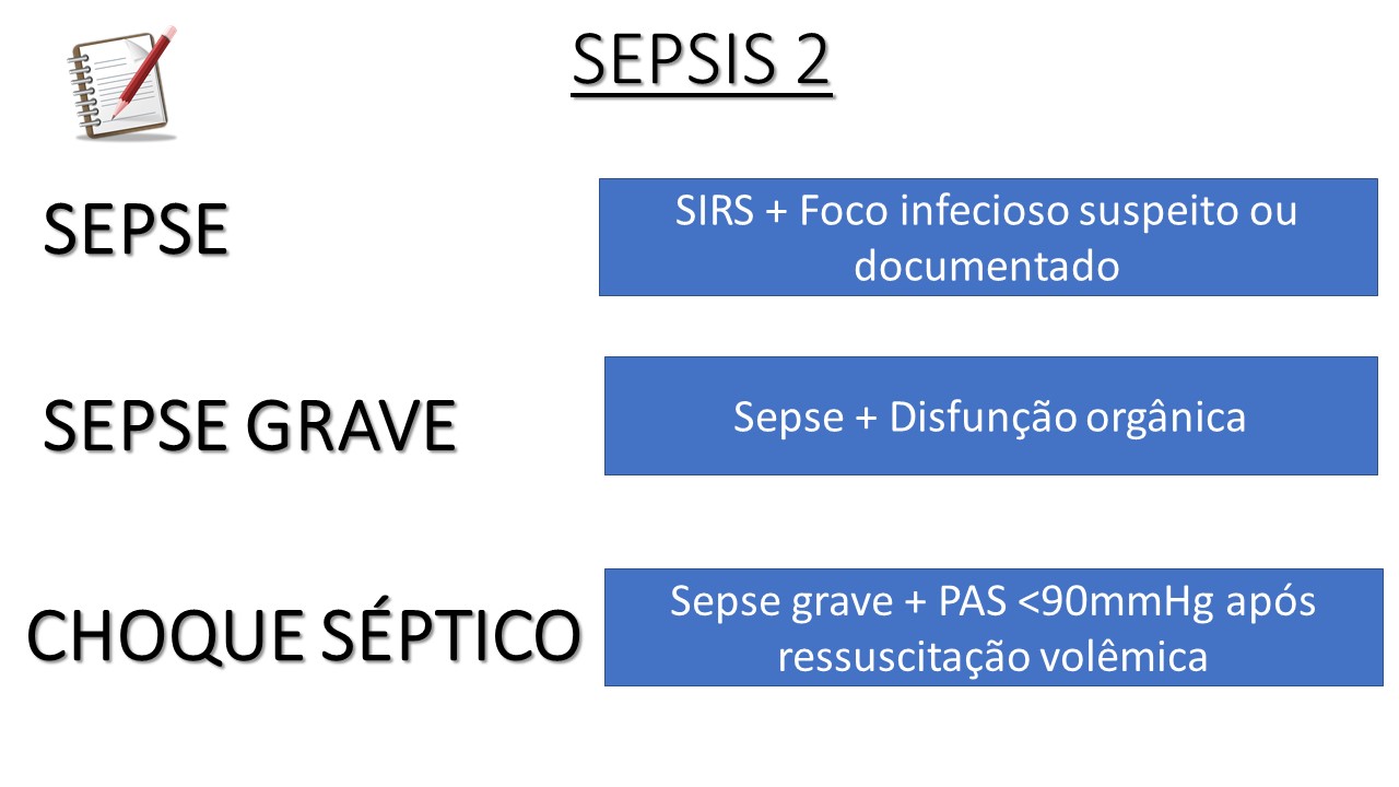 SEPSE Atualização, Diagnóstico e Tratamento