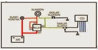Cara Memasang Alarm Anti Maling Motor Cara Memasang Alarm Anti Maling Motor