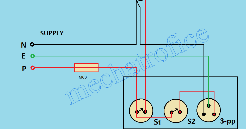 Diagram Based Connection Diagram Of Godown Wiring