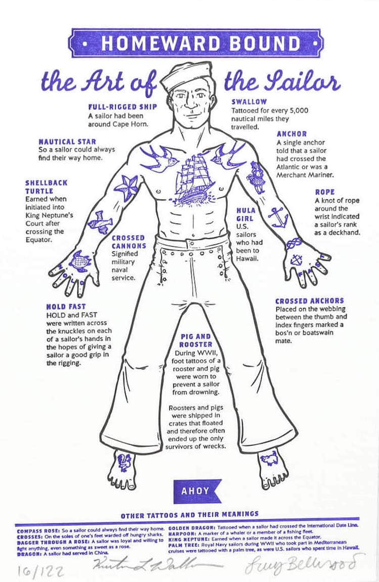 all-gauge-page-and-army-men-homepage-hobby-blog-navy-tattoos-for