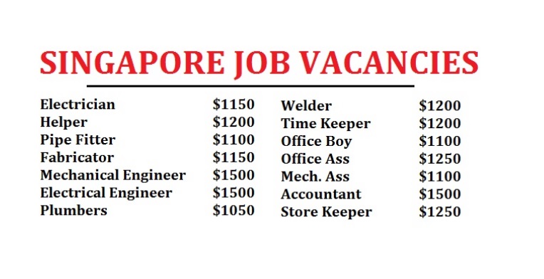 Job search for 77 Job Opportunities jobs in Singapore at tennesseemyblogw0.cf, Singapore job search engine.