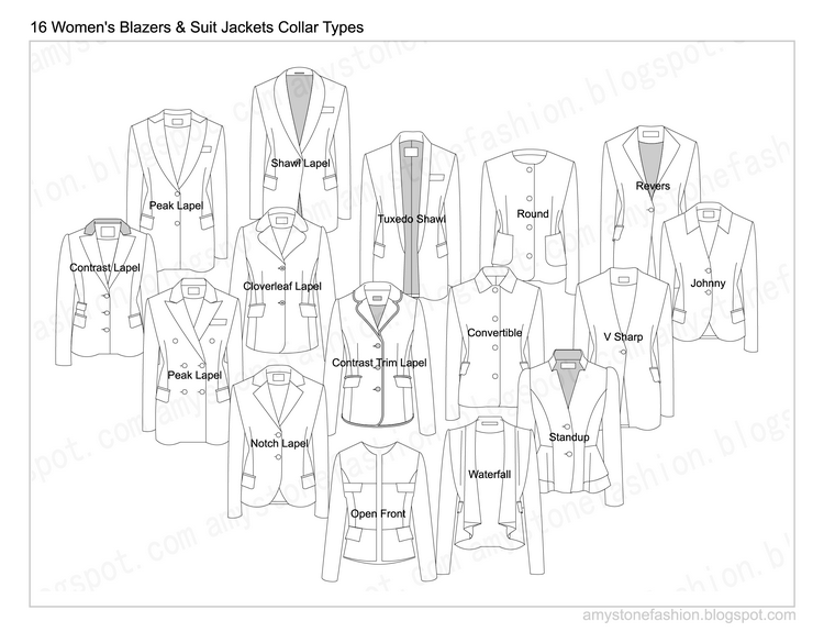 types of women's jackets