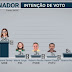 Pesquisa Ibope no Maranhão aponta Flávio Dino com 43% e Roseana Sarney com 34%