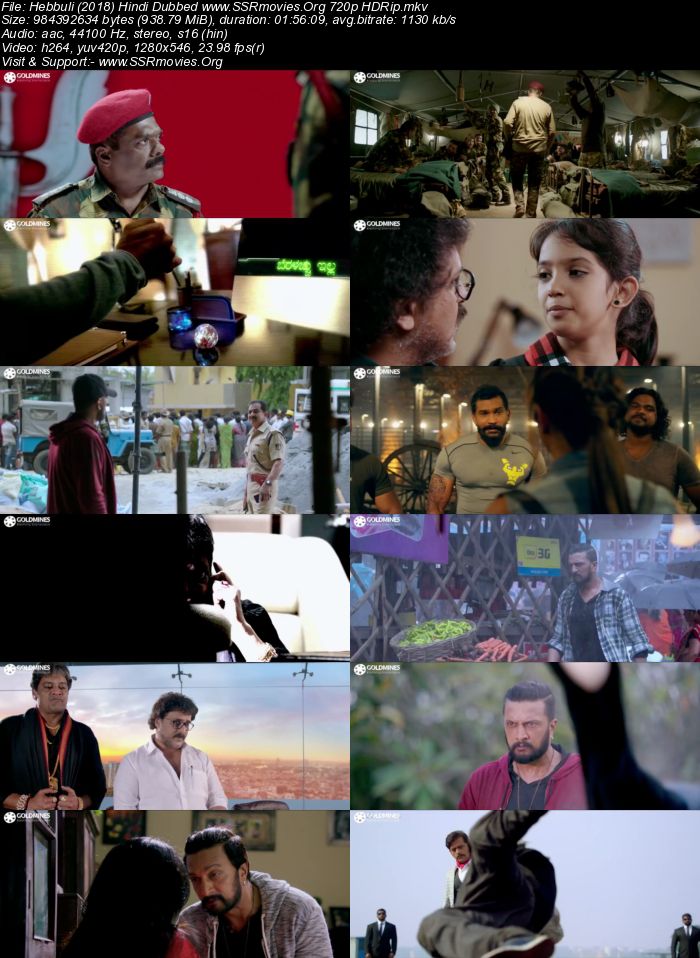 Hebbuli (2018) Hindi Dubbed 720p HDRip