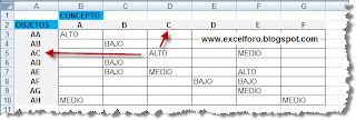 VBA: Una utilidad de OFFSET en macros de Excel.