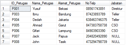 Contoh Syntax Select dan Query Pada SQL Server
