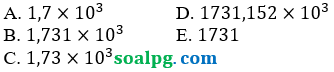 soal pg angka penting perkalian