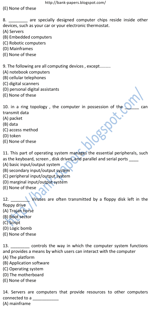 Syndicate Bank Examination Question Papers