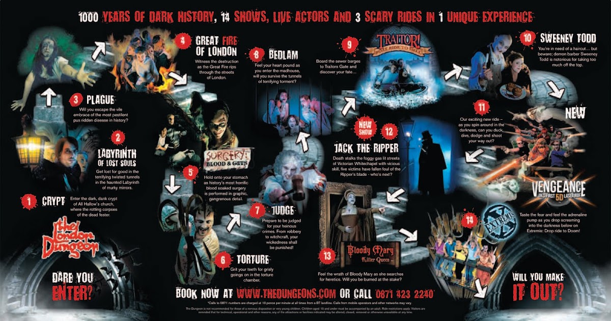 Travel Tips: London Dungeon, ένα διαφορετικό αξιοθέατο