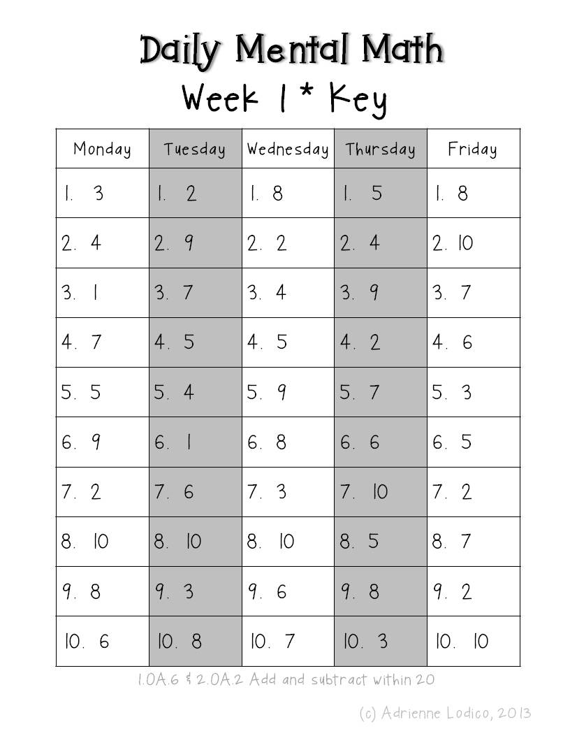 Year 2 maths homework - writearticles.x.fc2.com