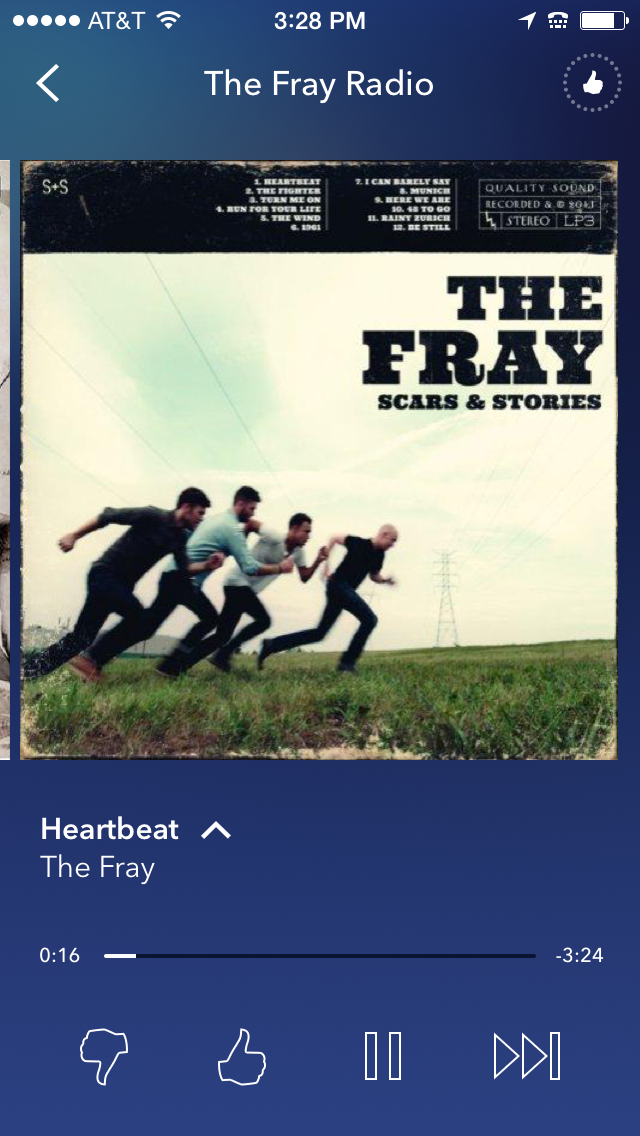 Navy and White Prep Favorite Pandora Stations