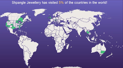 Jewellery Worldwide Sales