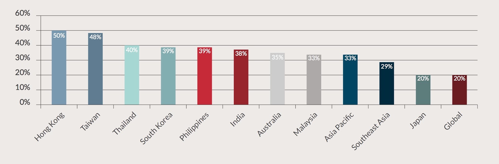 Firo b тест. Present perfect tense правило. конструкция has been had. Has been какое время. Affect vs effect разница.