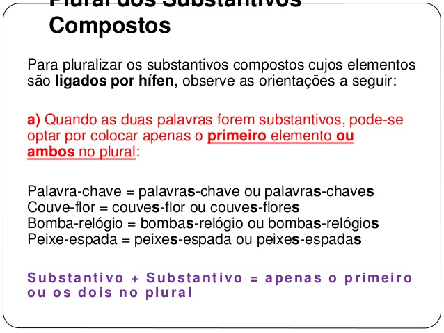 PLURAL DOS SUBSTANTIVOS SIMPLES E COMPOSTO