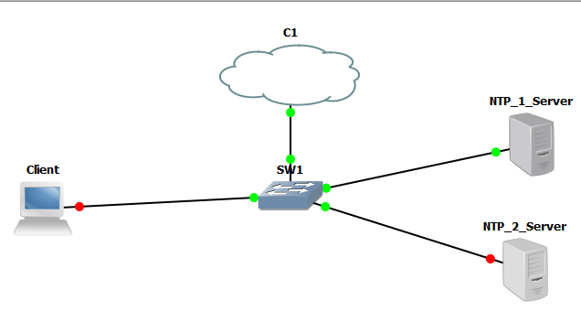 NTP сервер. NTP протокол. NTP сервер для базовой станции. Обозначение NTP сервера.