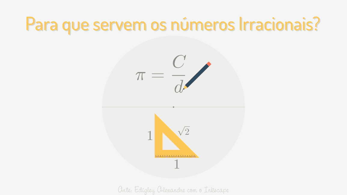 Para que servem os números irracionais? Além das fórmulas de perímetro, áreas e volumes [Ebook Gratuito]