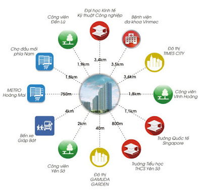 Chung cư K35 Tân Mai Bộ quốc phòng 14