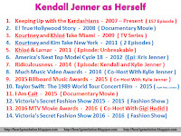 kendall jenner, movies, television, shows, keeping up with the kardashians, to, victoria's secret fashion show, hd photo