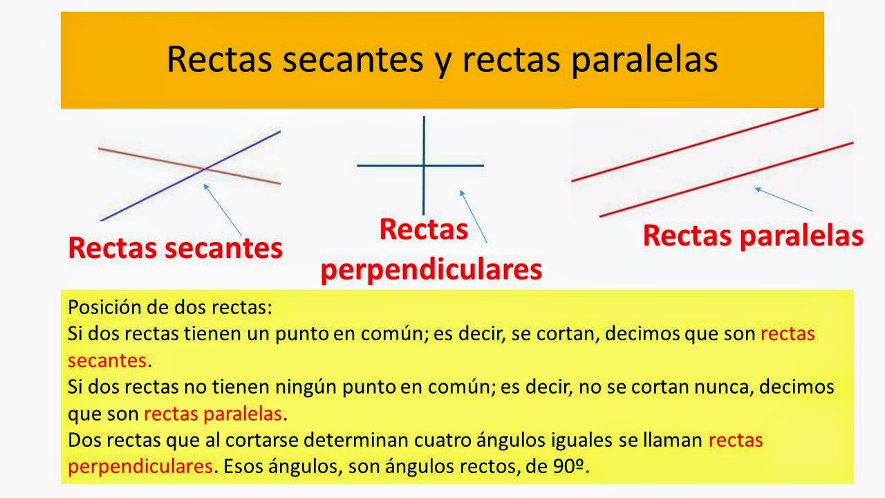 Matemáticas 5º Tema 12. RECTA Y ÁNGULOS Matemáticas 5º Tema 12. RECTA Y ÁNGULOS