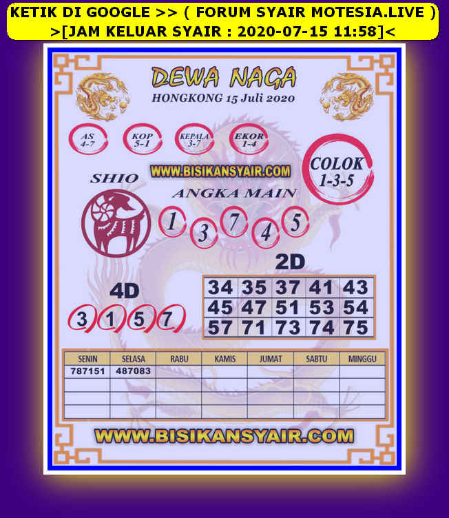 forum syair hk Meloditogel