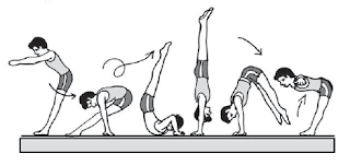 Gambar Rangkaian Gerakan Roll Belakang Tungkai Lurus, Handstand,dan Berdiri Kangkang,