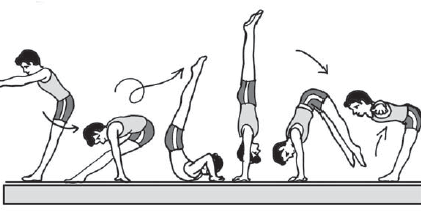 Latihan Rangkaian Gerakan Senam Lantai Tanpa Menggunakan Alat