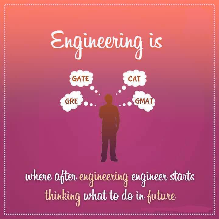 engineers day images