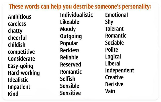Adjectives For Resumes real estate agent resume sample Resume Adjectives List Adjectives For Resumes how write a business letter parts of list of adjectives resume self descriptive words words Resume Adjectives List