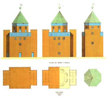 Teatro Del Mondo En La Bienal De Venecia 1979 Aldo Rossi Planta teatro-del-mondo-en-la-bienal-de-venecia-1979-aldo-rossi-planta
