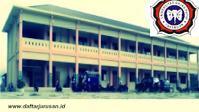 Daftar Fakultas dan Program Studi UGP Universitas Gajah Putih