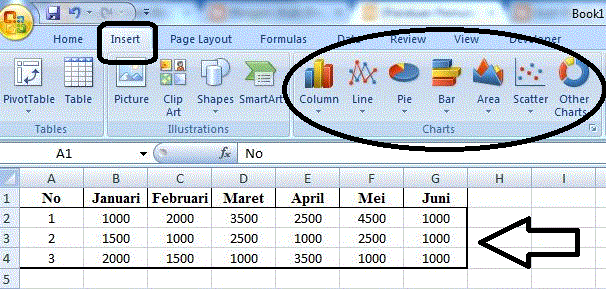 Cara Membuat Tabel Dan Grafik Di Microsoft Word 2007 Cara Membuat Tabel Dan Grafik Di Microsoft Word 2007