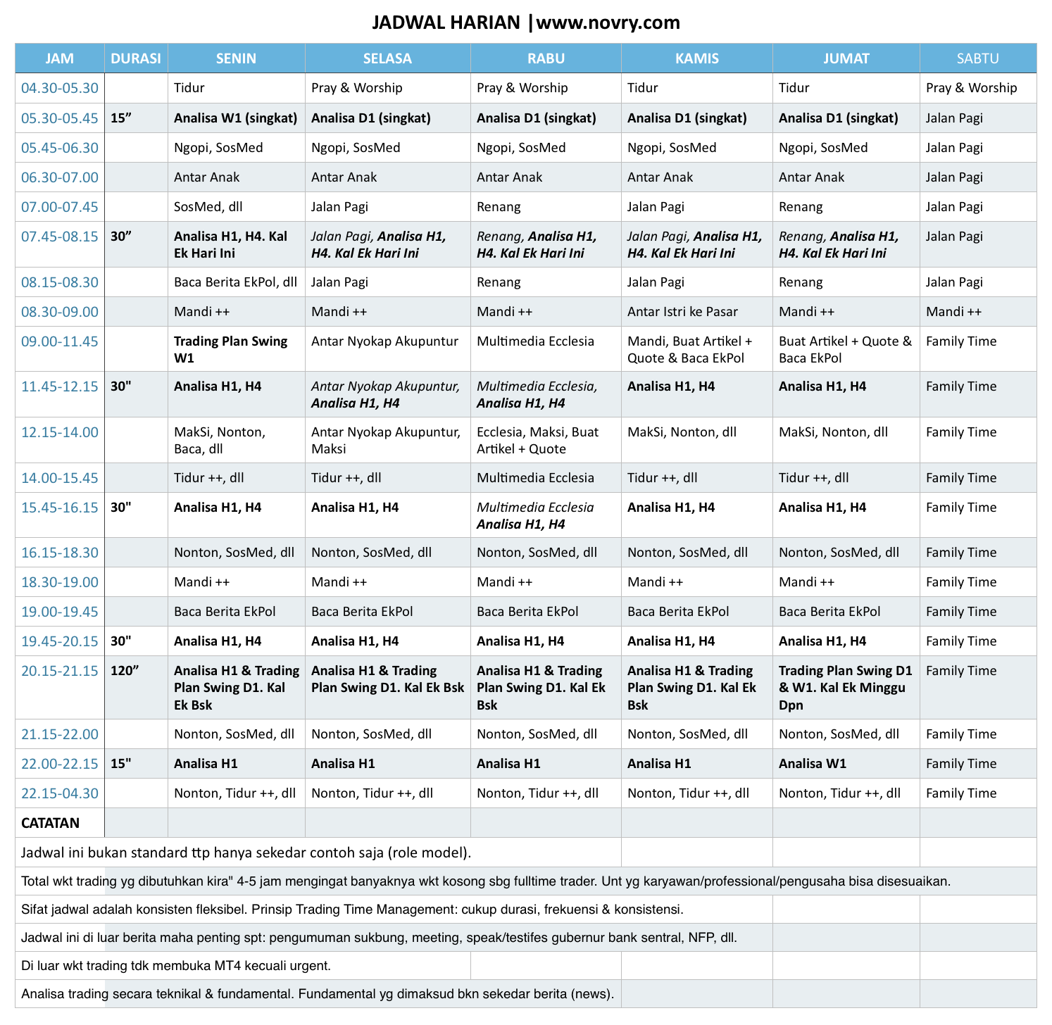 Jadwal jam forex