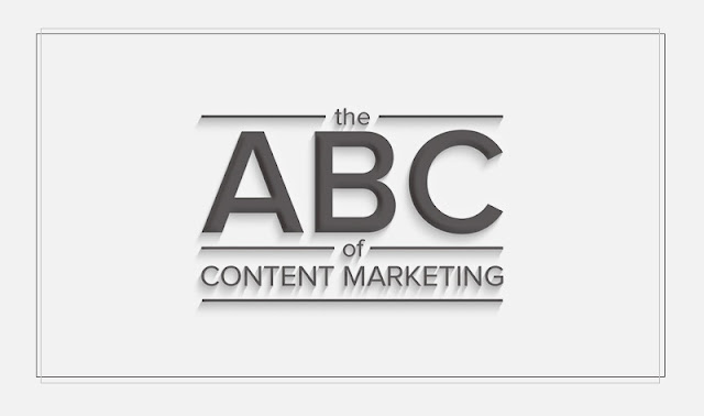 The ABC Of Content Marketing - #infographic