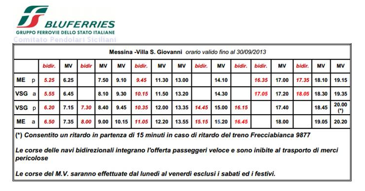 I Pendolari E Le Infrastrutture In Sicilia Stretto Di Messina Dal 15 Luglio Nuovo Orario Delle Navi Veloci Della Flotta Bluferries
