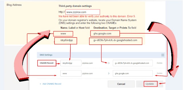 Add Custom Domain Name To Blogger Add Custom Domain Name To Blogger