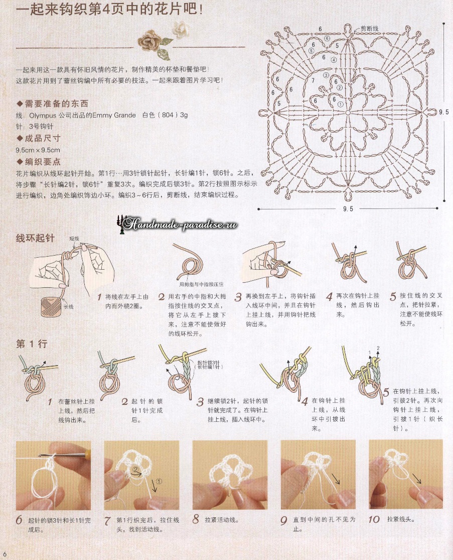 Кружевные мелочи и аксессуары крючком (4)