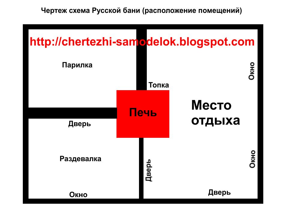 Как расположены зоны современных. Как расположены зоны современных